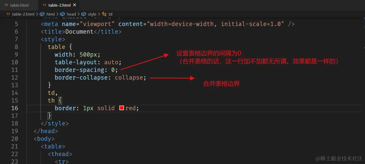 合并边界代码.png