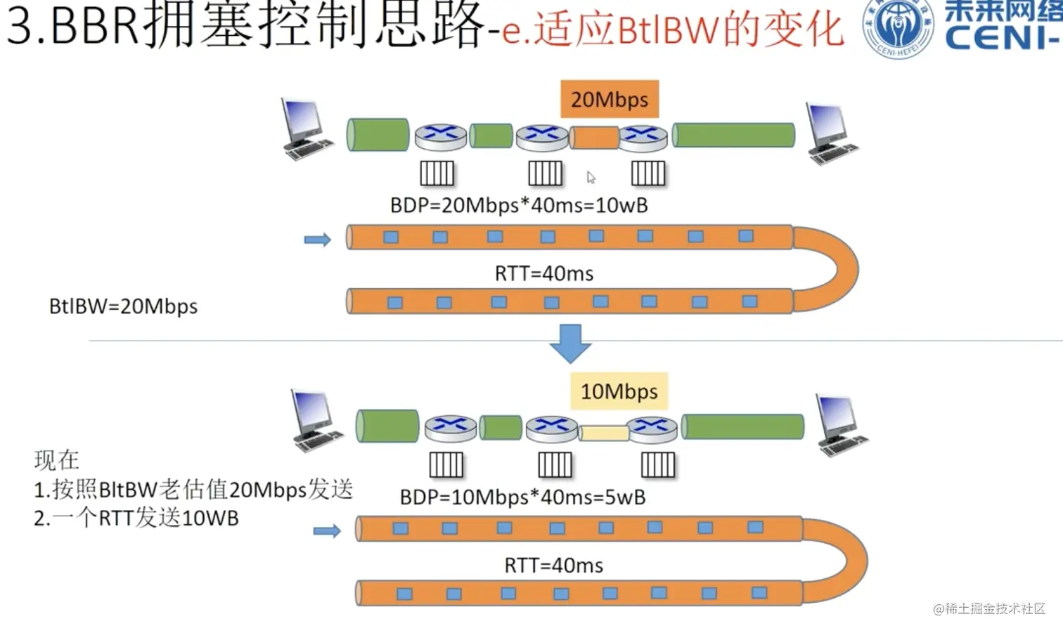 image-20210925003521801