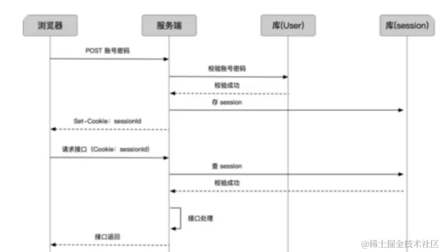 image-20231208230356355