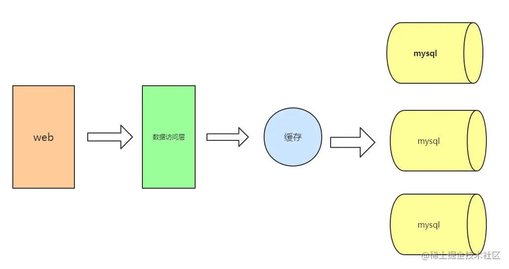 image-20210613230616295