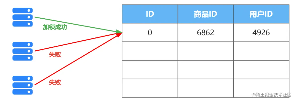 image-20230205130950399