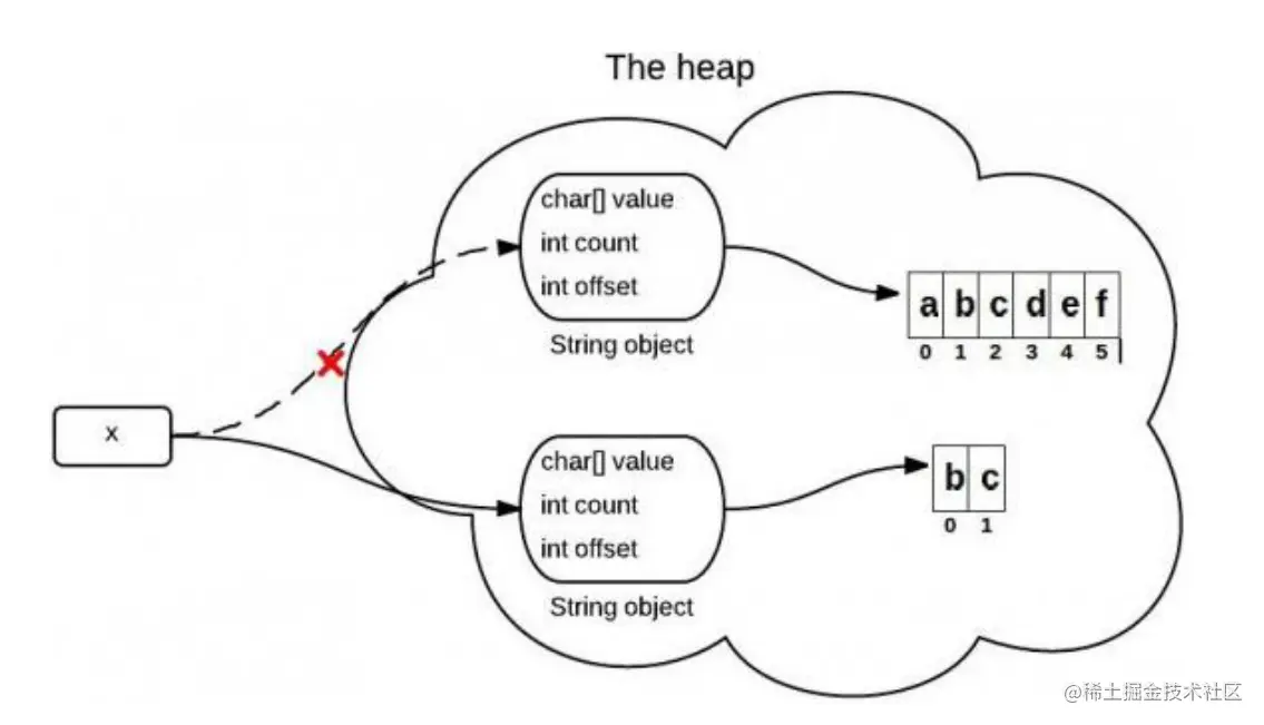 image-20220906224456964