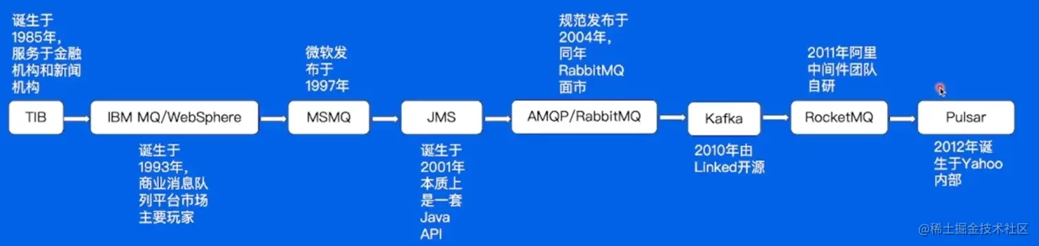 uTools_1675952276975