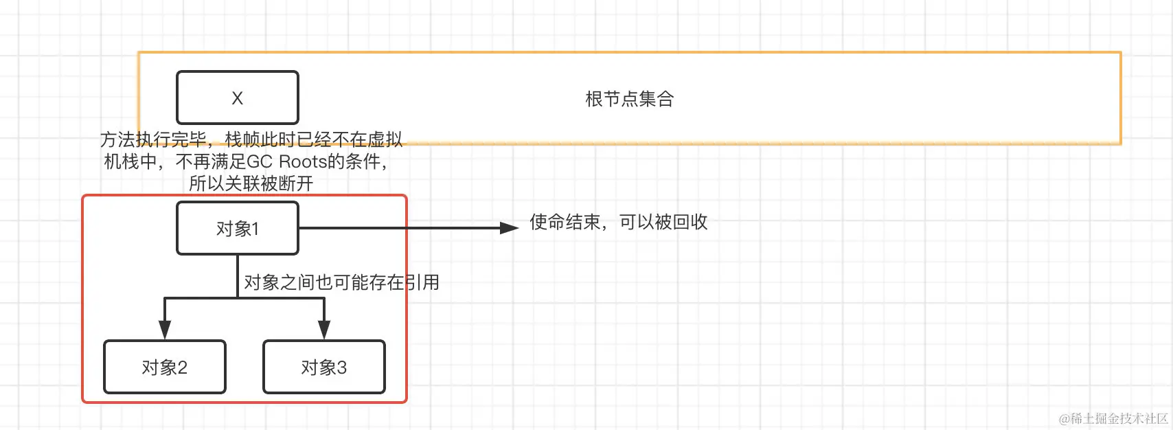 image-20220222130350950