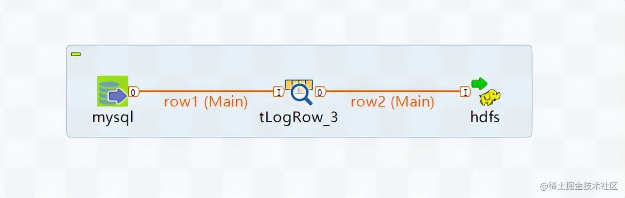 大数据技术Talend输出Mysql数据到HDFS