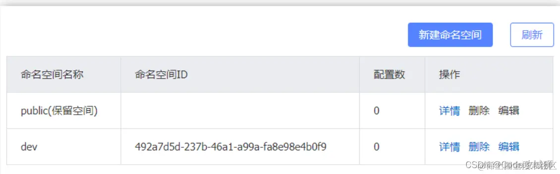 [外链图片转存失败,源站可能有防盗链机制,建议将图片保存下来直接上传(img-o4S0WBVL-1648947900739)(assets/image-20210714000522913.png)]