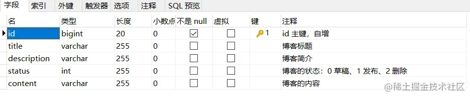 TinyBlog后端开发SpringBoot+JdbcT