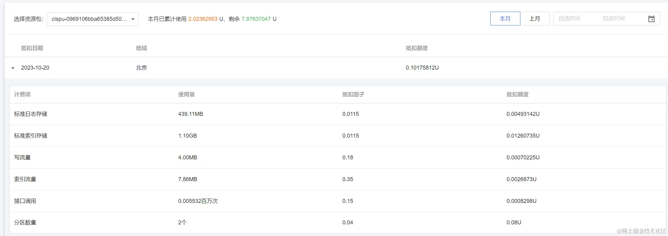请在此添加图片描述
