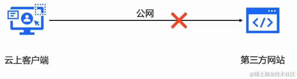 image-20231211175432145