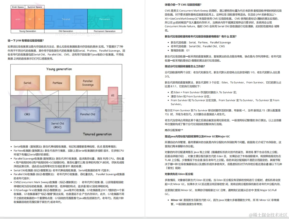 上线1小时访问破万！清华大佬团队的Java大厂面试手册，带你起飞