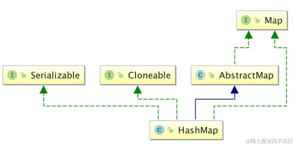 image-20210201215016198