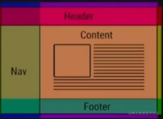 image.png转存失败，建议直接上传图片文件