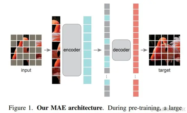 image-20230906143347136