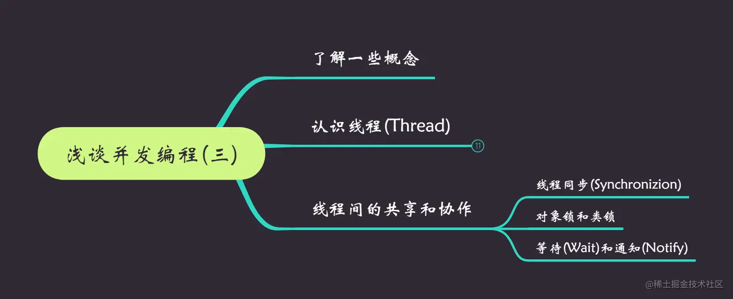 浅谈并发编程(三).png