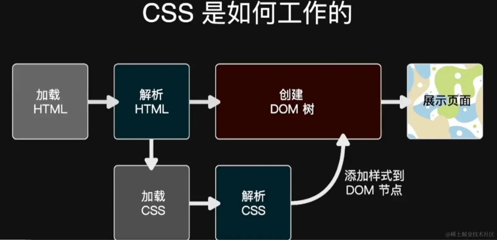 image-20230116190549864