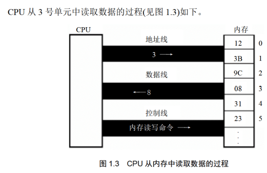 图片转存失败，建议将图片保存下来直接上传9`Z_K}FH1{EJON)OH8WPEJ.png