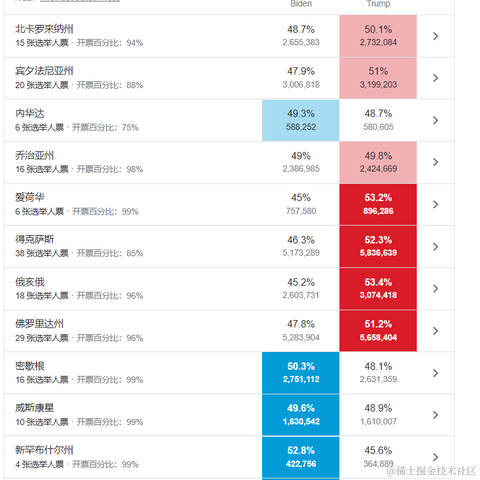 一步生一景于2020-11-05 09:45发布的图片