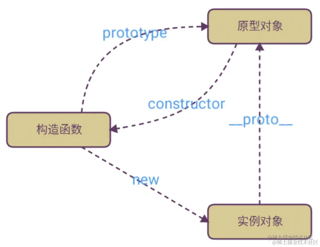 image-20210812161401493