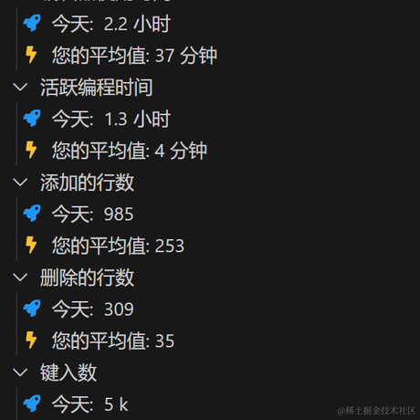 渡人先渡己于2023-07-28 17:07发布的图片