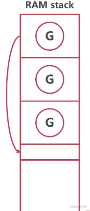 Pasted image 20230524104520.png