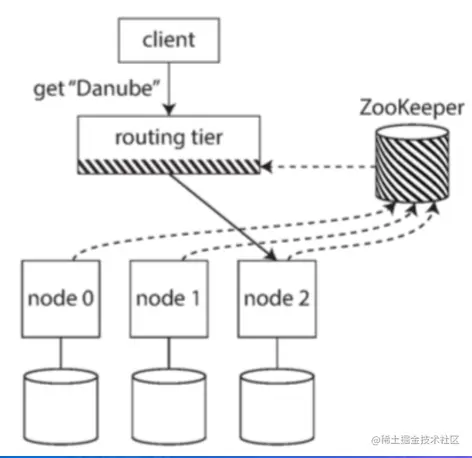 image-20220805213515078