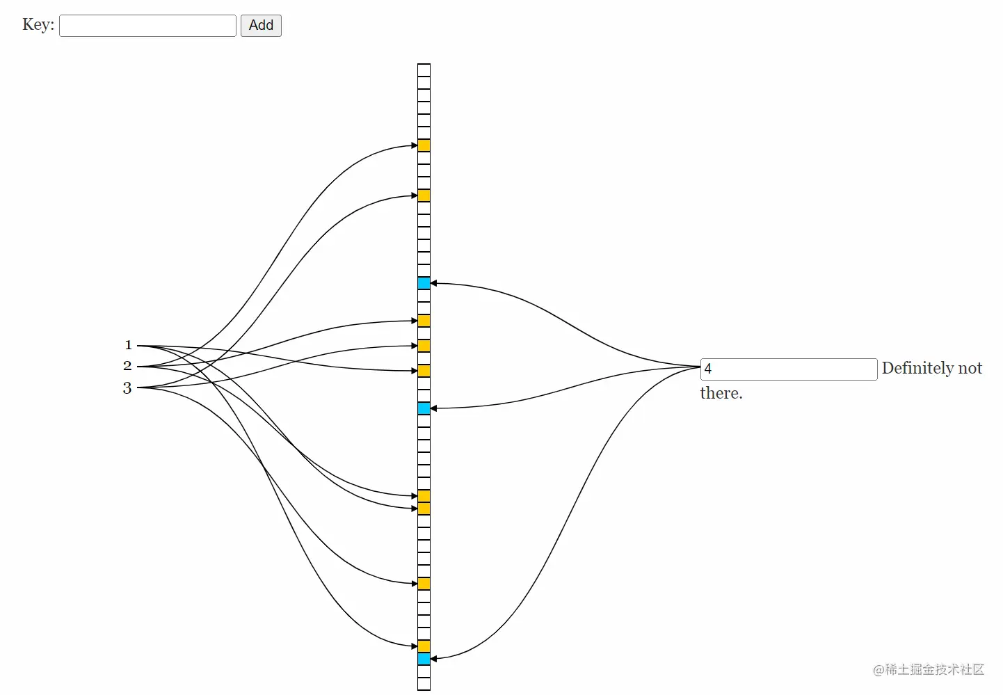 jasondavies.com 网站截图