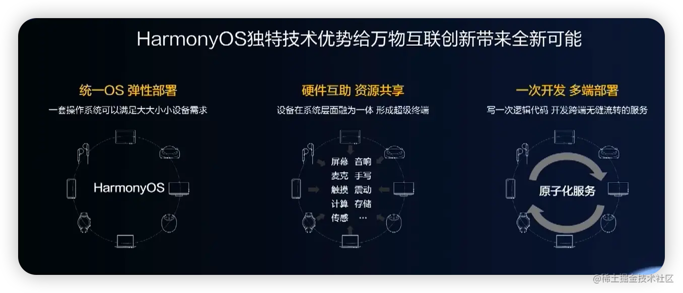 image-20220623222919879