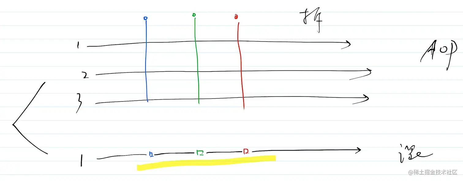 image-20230112121252420