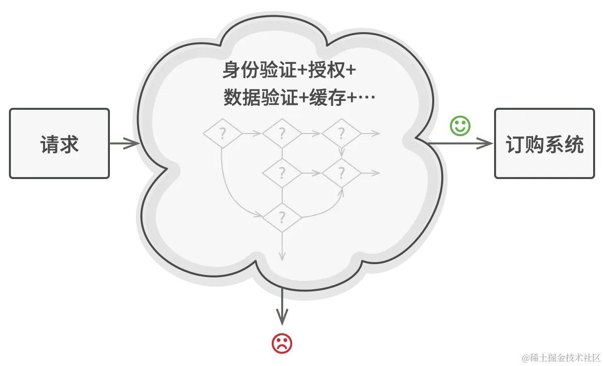 problem_2.png