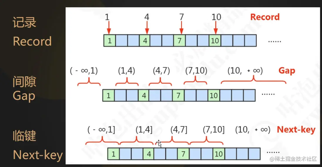 image-20220810182237613