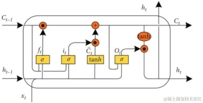 image-20240213010524662