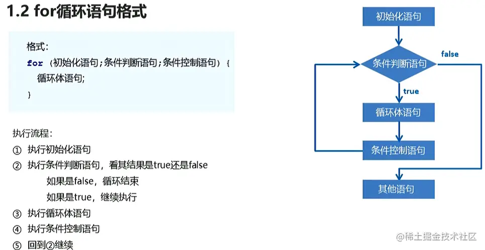 image-20210812103814724