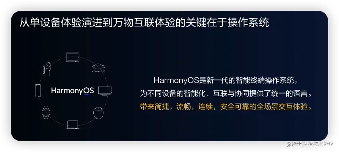 image-20220623221827398