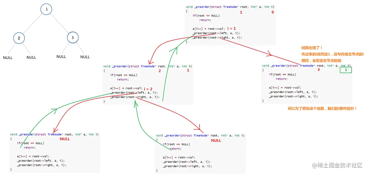 image-20220418205804828