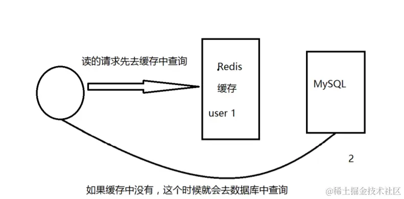 image-20200504113507216