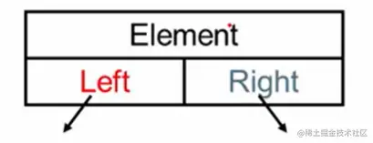 image-20220630235936075