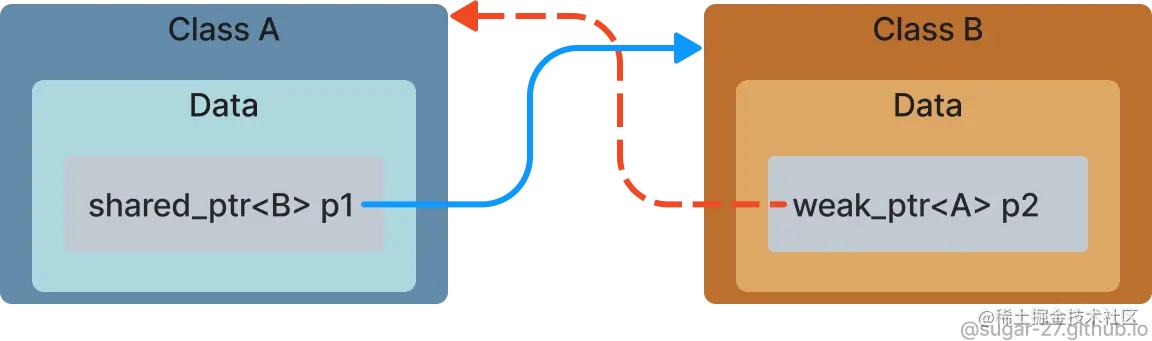 image-20220827175241365