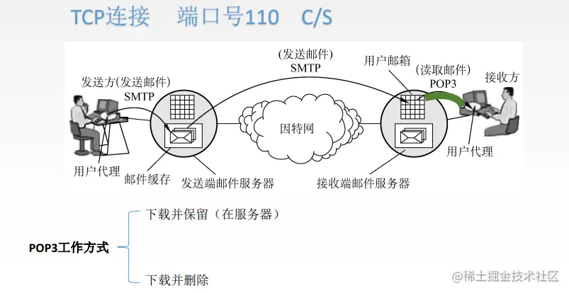 image-20221114205313477