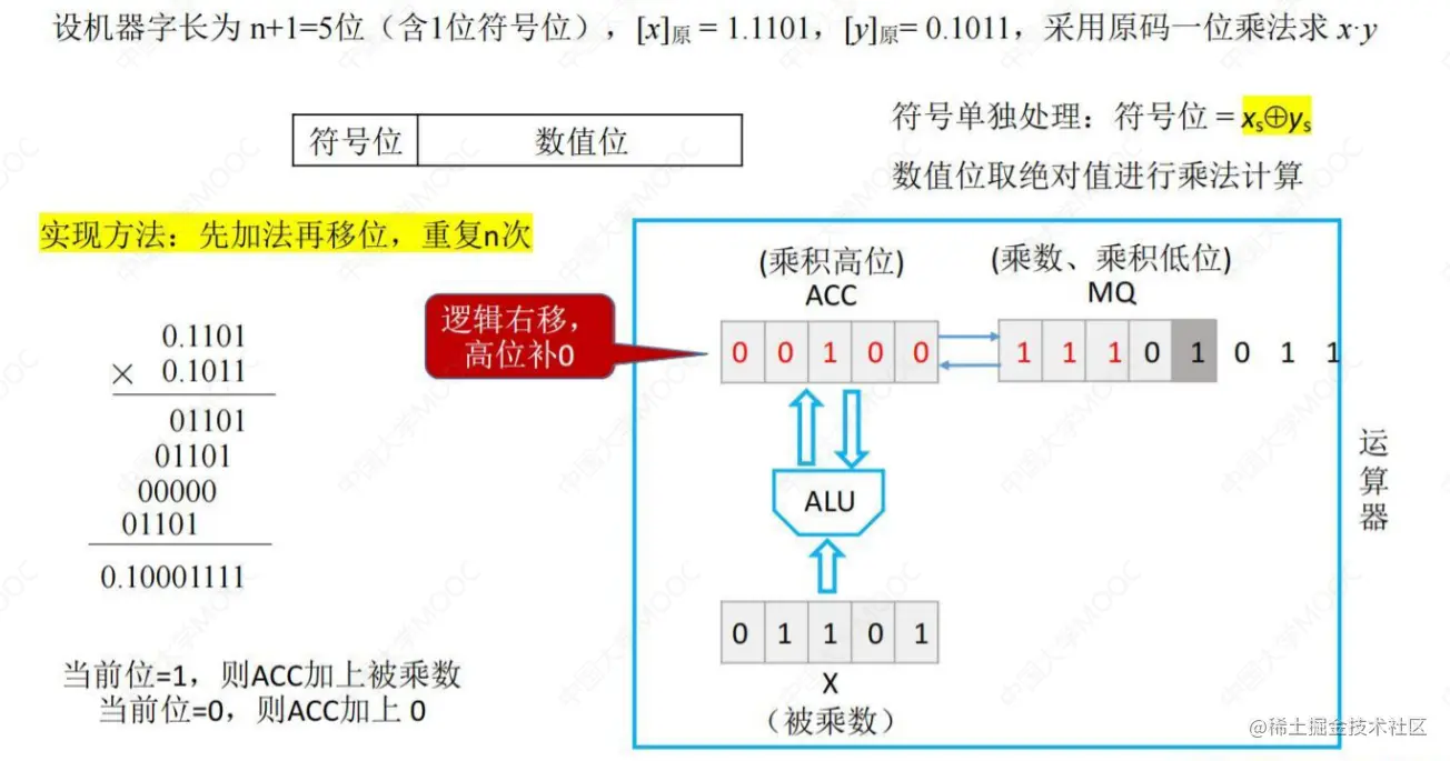 image-20221006153057600