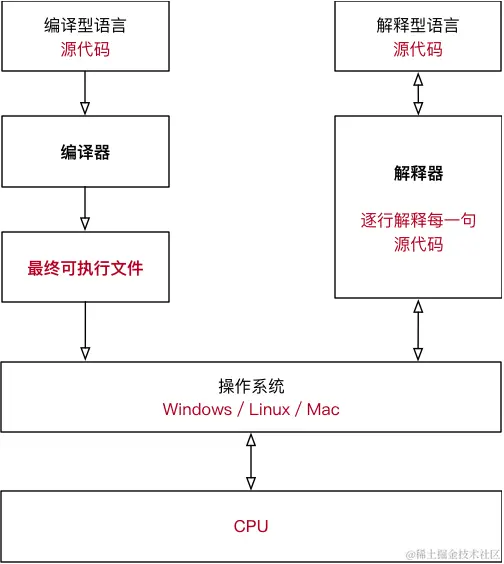 image-20210331164735838