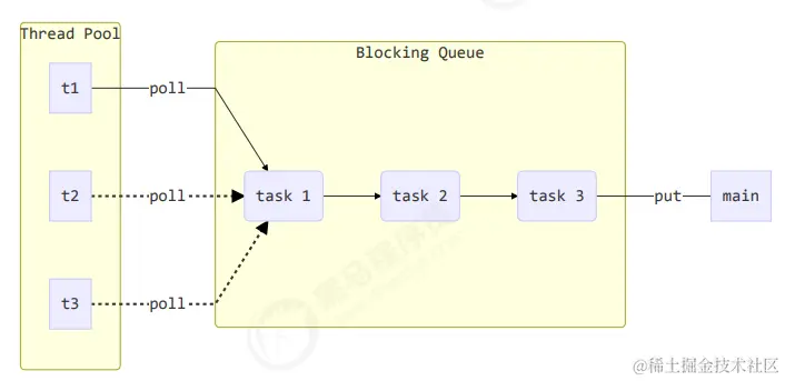 image-20230226105300767