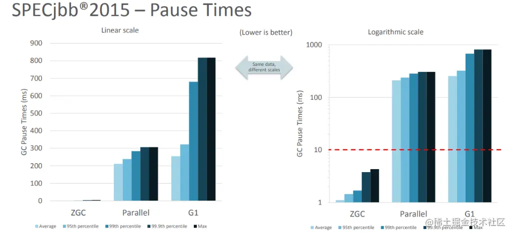 image-20221018234126715