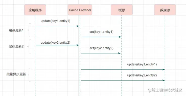 image-20220819121914460