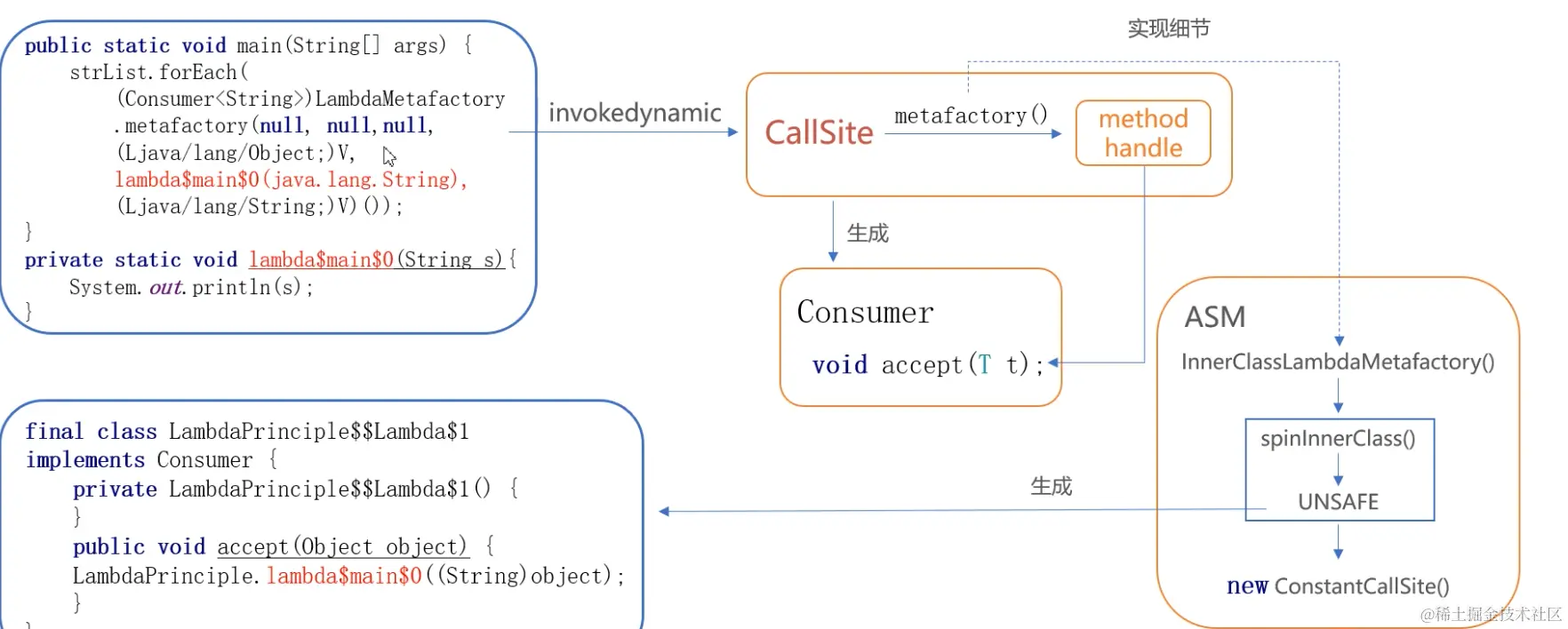 image-20240412143405923