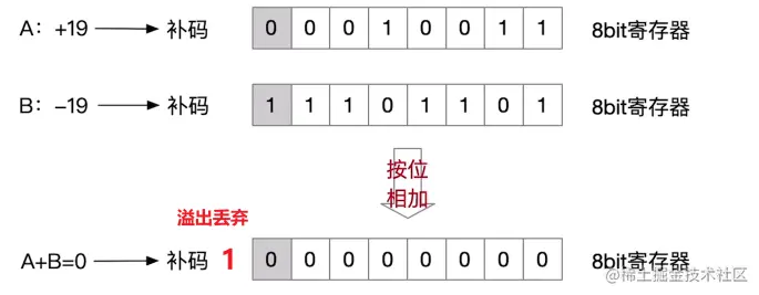 image-20220903153843551