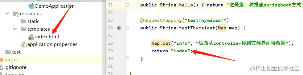 光知道SpringBoot，不用thymeleaf就太不对了