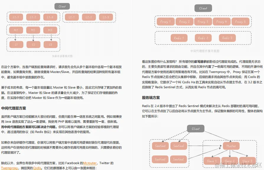 300多页阿里百亿级系统架构设计实录首公开