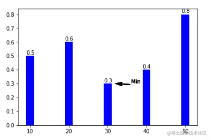 image-20211116194607068