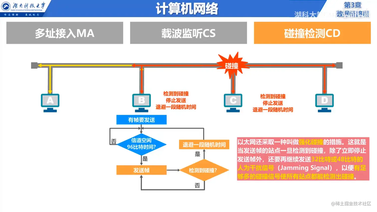 image-20211014202106292