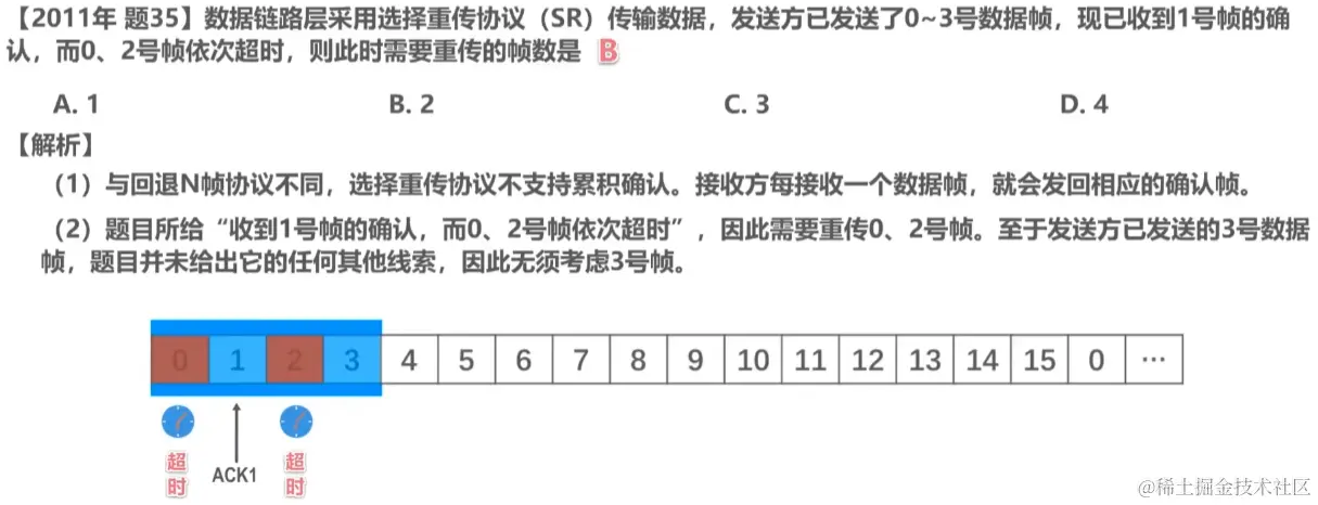 image-20230719142620986